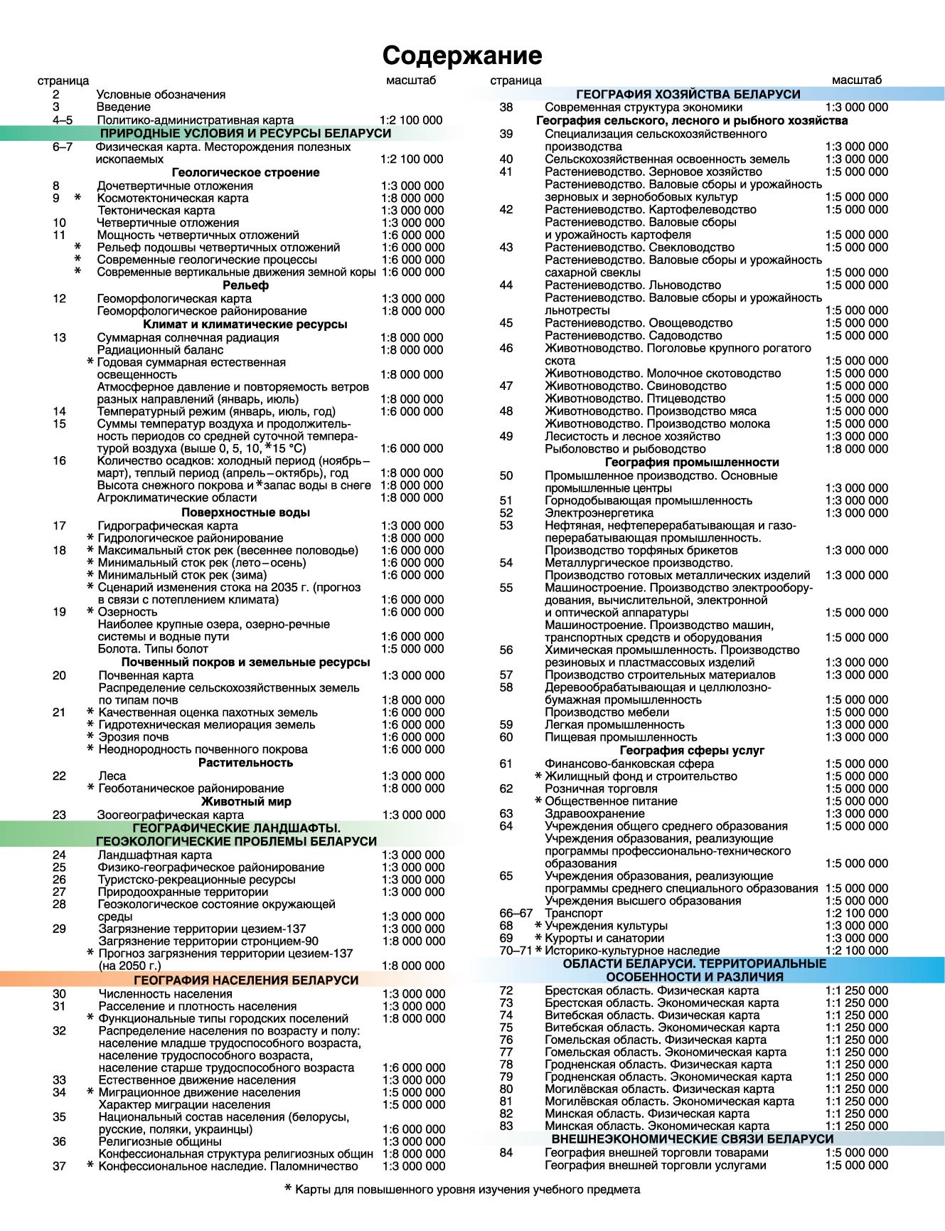 Атлас "География Беларуси. 9 класс"