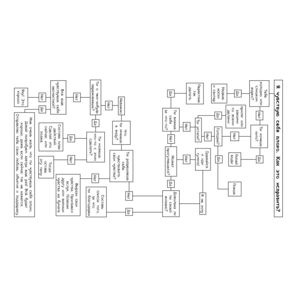 Воркбук "Воркбук Уэнсдей. Развивай эмоциональный интеллект + чек-лист" - 3