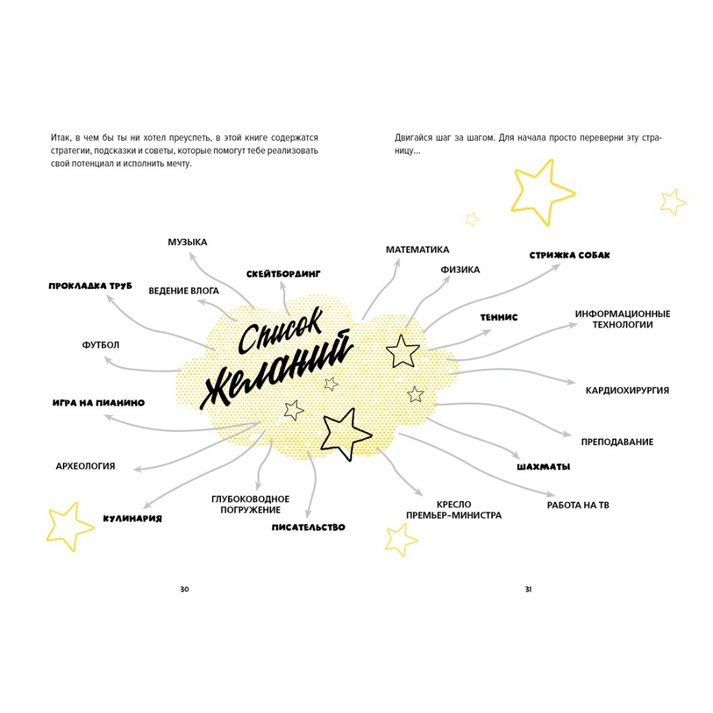 Книга "Ты лучший. Почему важно верить в себя", Мэтью Сайед - 8