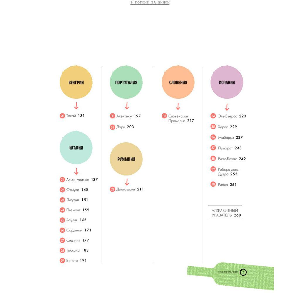 Книга "В погоне за вином. Винные туры по старому свету" - 5