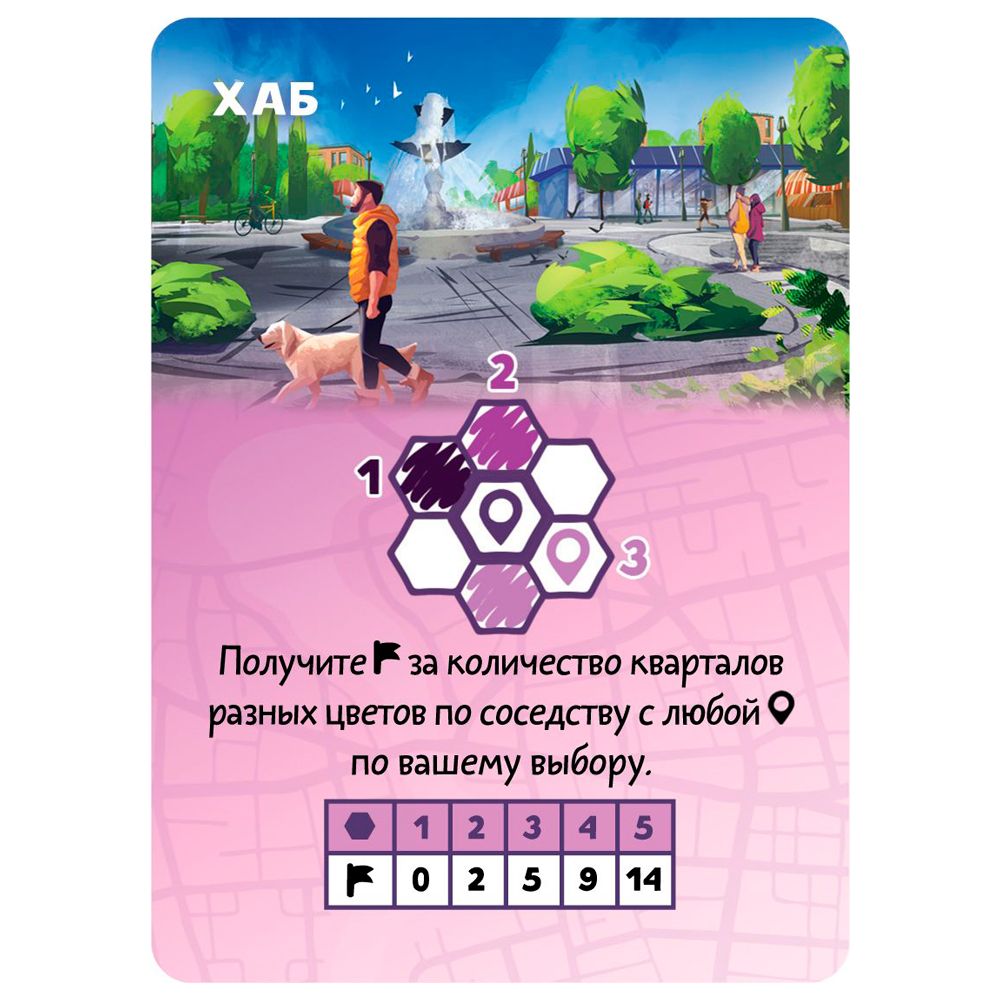 Игра настольная "Маленькие города" - 7