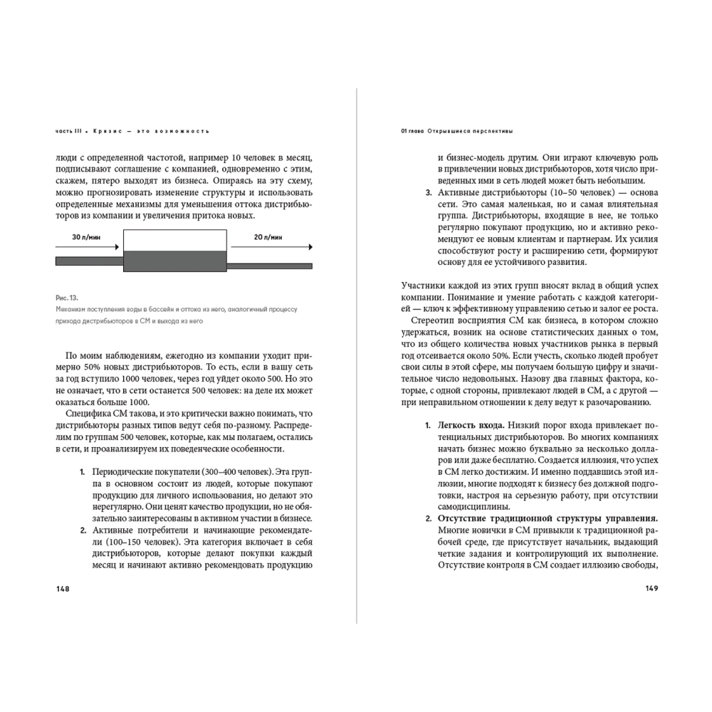 Книга "Стань МЛМ-лидером: Эффективная структура за два года", Горбачев В.  - 3