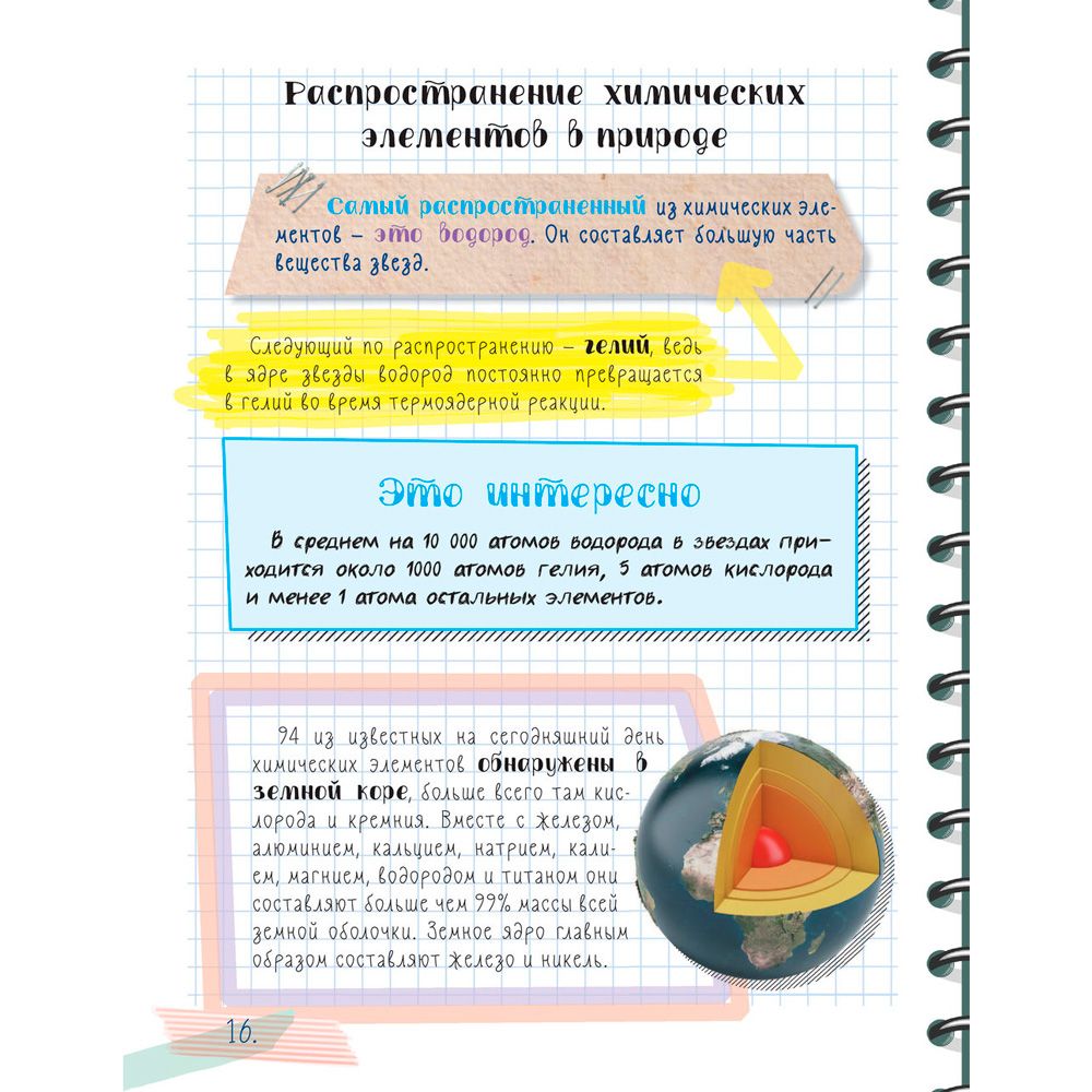 Книга "Все что нужно знать, чтобы не быть слабаком в химии в одной большой книге" - 11