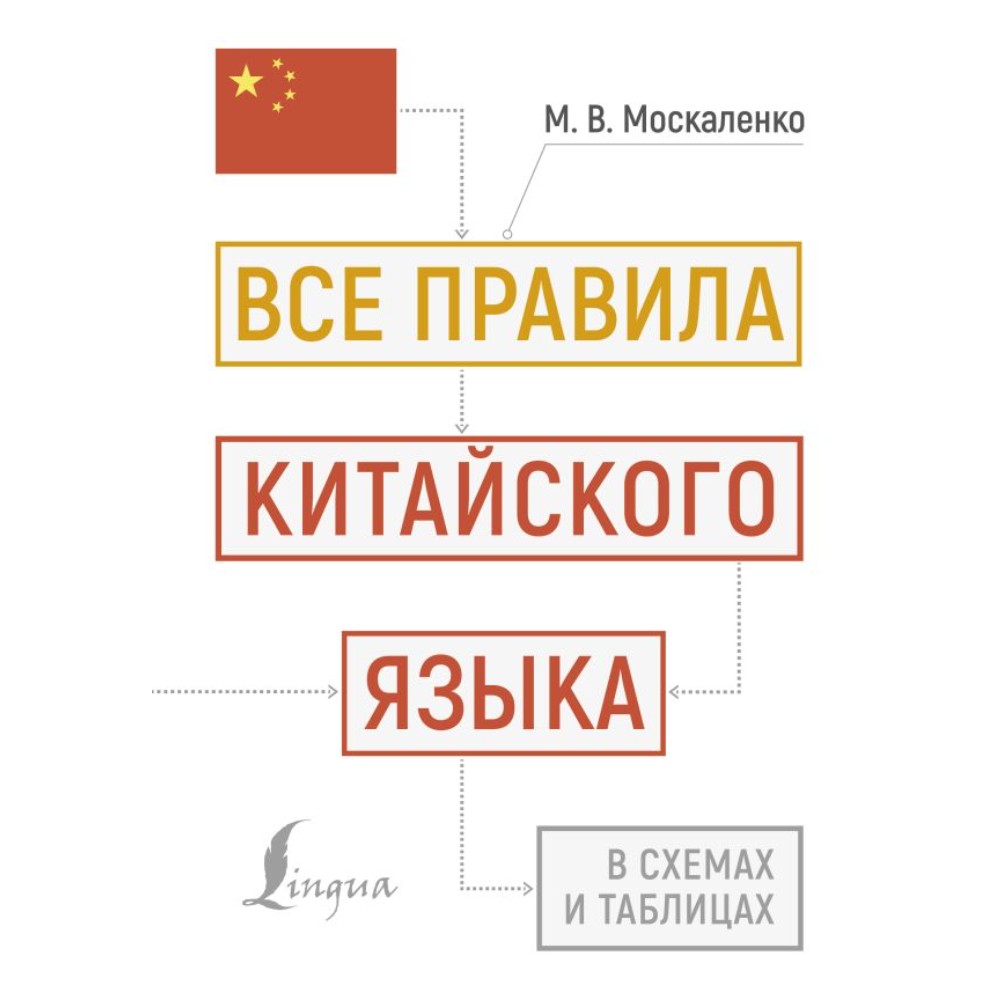 Книга "Все правила китайского языка в схемах и таблицах", Марина Москаленко