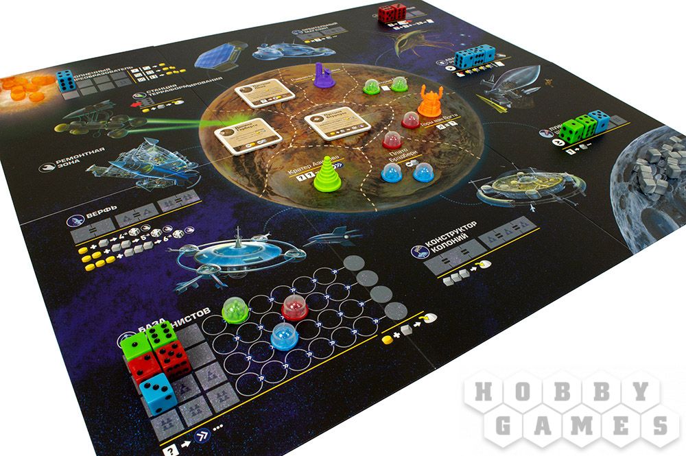 Игра настольная "Чужие рубежи" - 13