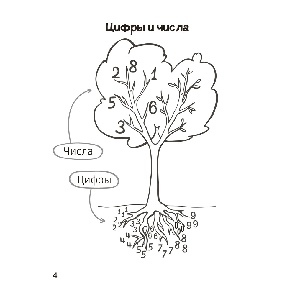 Книга "Запоминалки по математике. 1 кл", Ковалевская Н.Л. - 5