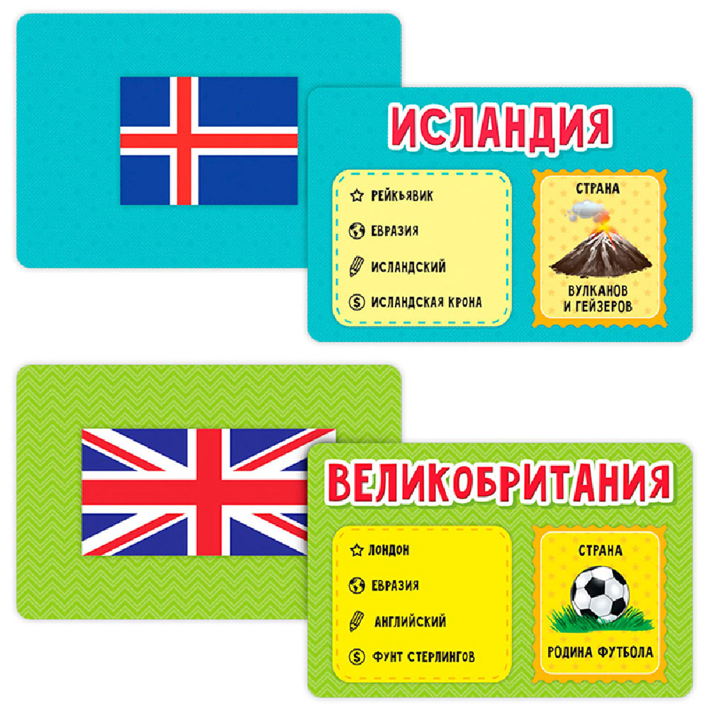 Игра настольная "Флагомания"