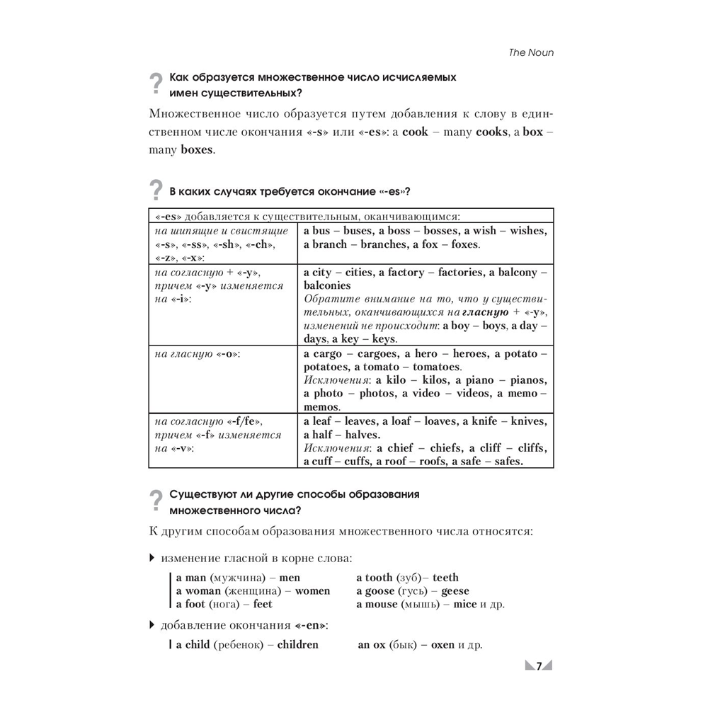 Книга "Английский язык.Upgrade your English Grammar", Т.В. Пархамович  - 9