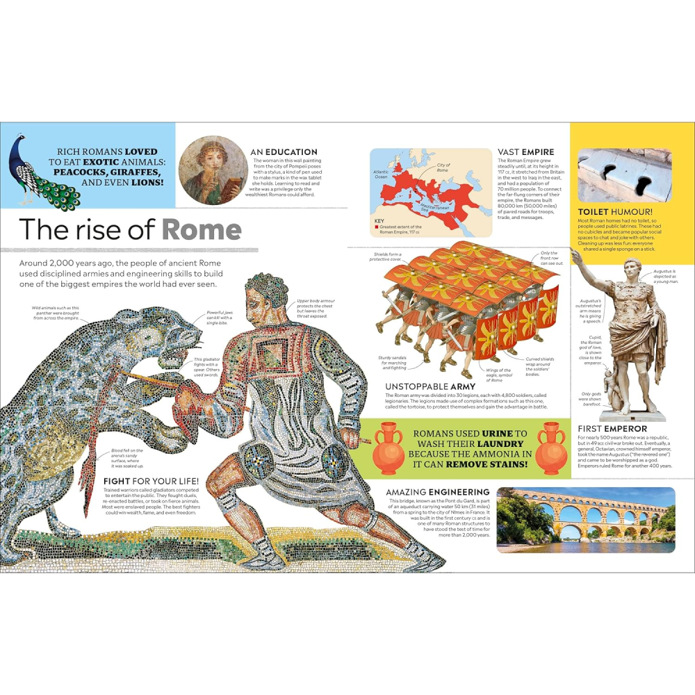 Книга на английском языке "Eyewitness Encyclopedia of Everything", DK - 3