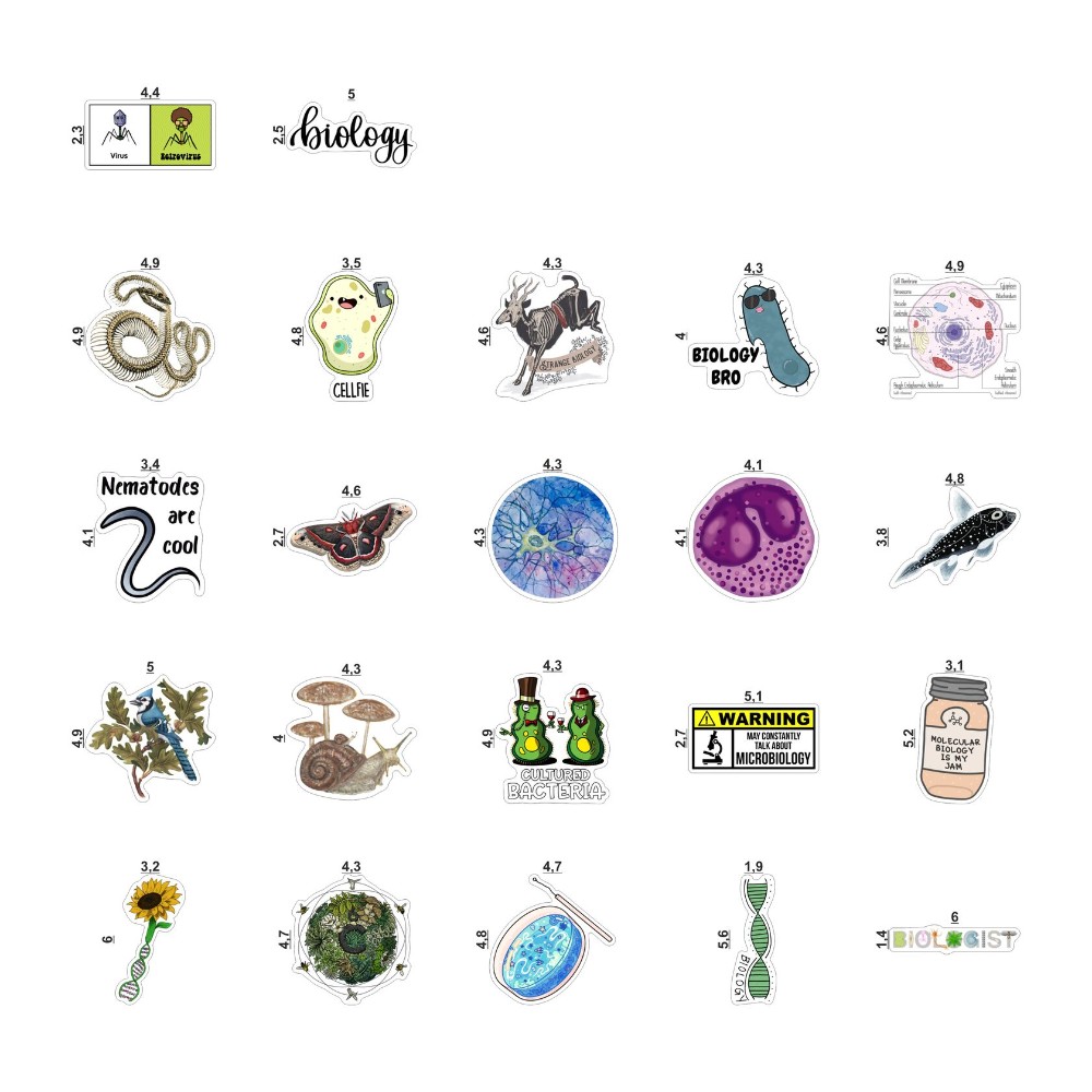 Набор наклеек виниловых "Биология", А6, 4 листа, 22 шт.