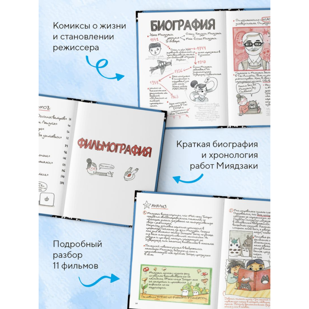 Книга "Тоторо и я. Графическая биография Хаяо Миядзаки", Амайя Аррасола - 6