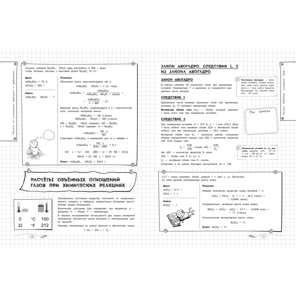 Книга "Классный справочник школьника. Химия", Елена Крышилович, Таисия Жуляева - 6