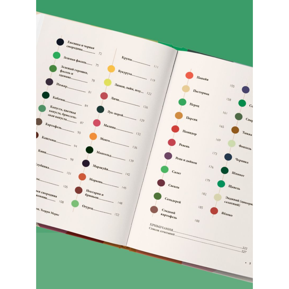 Книга "Алхимия вкуса. 1500 креативных вкусовых сочетаний и вдохновляющие рецепты", Омон Р., Маркс Т.  - 4