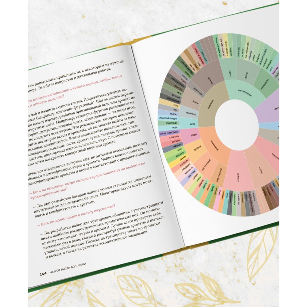 Книга "Чай. От листа до чашки. Все, что нужно знать о сортах, заваривании и дегустации тем, для кого чай не просто напиток", Соболев Д.