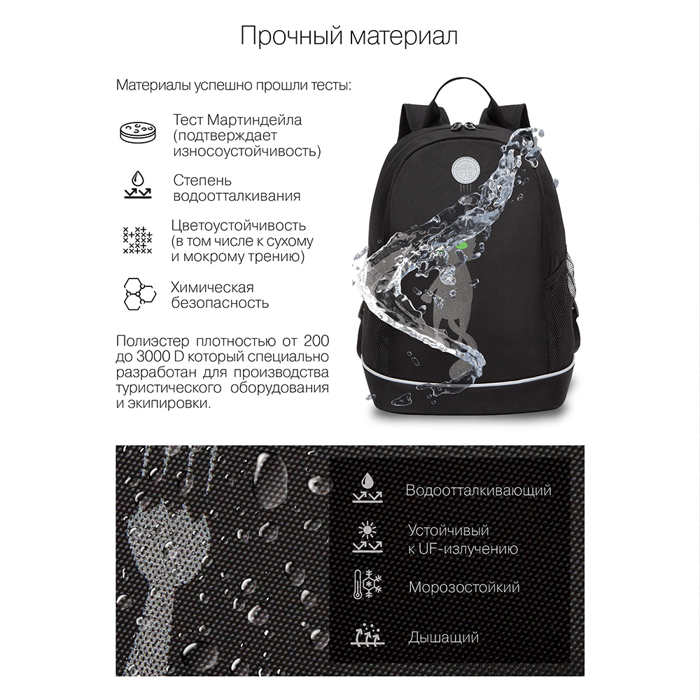 Рюкзак школьный "Black cat", черный - 6