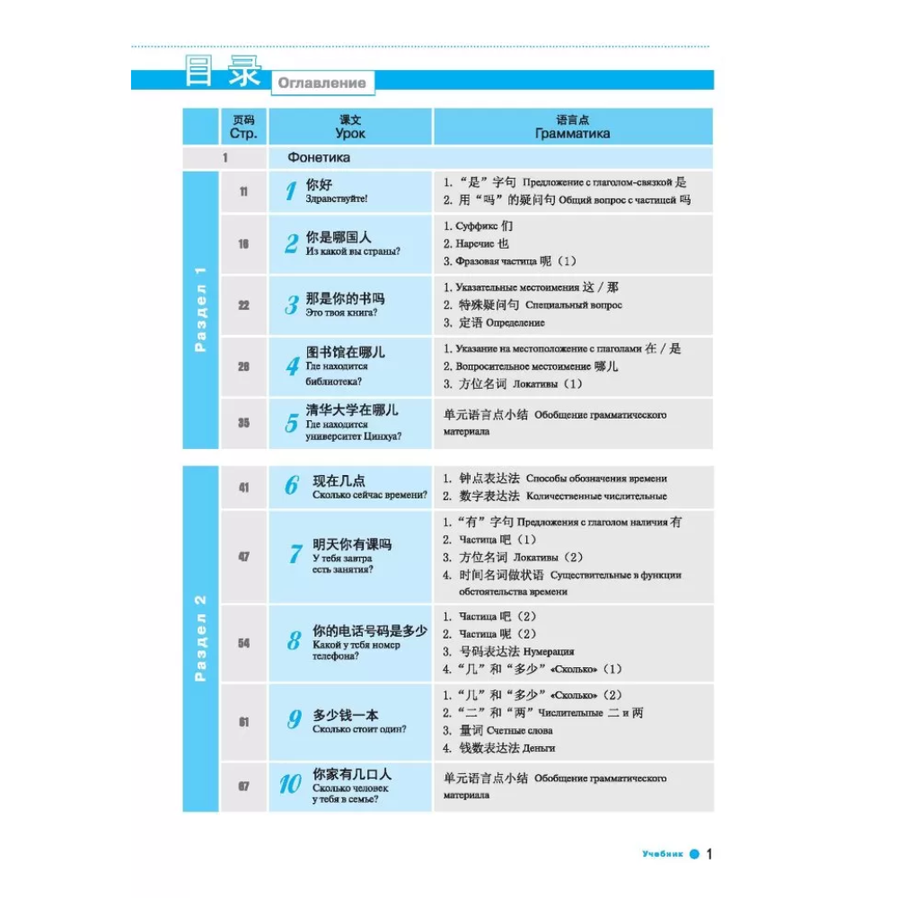 Книга "Boya Chinese. Начальный уровень. Ступень 1. Учебник", Ли Сяоци - 10