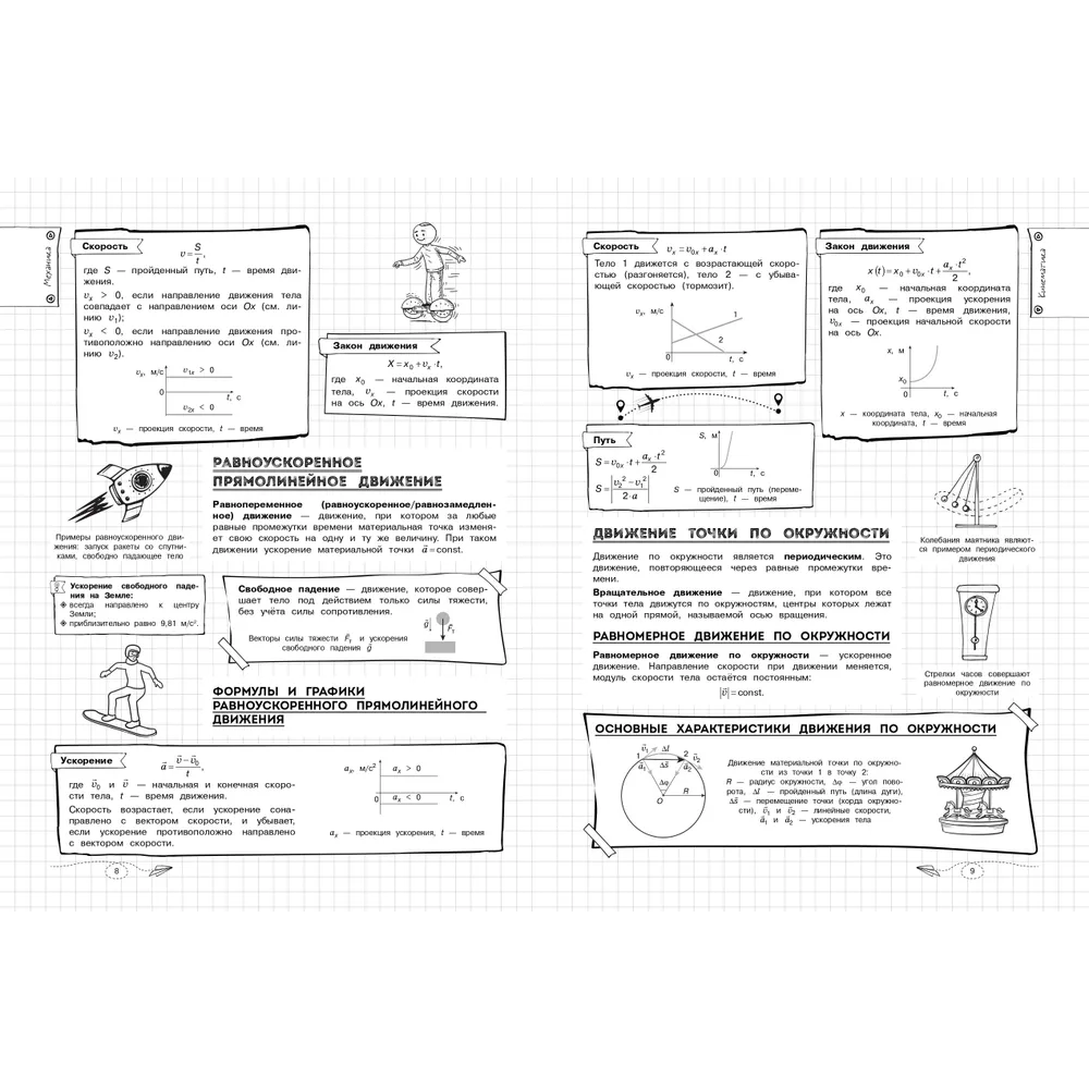 Книга "Классный справочник школьника. Физика", Ирина Попова, Светлана Вахнина - 3