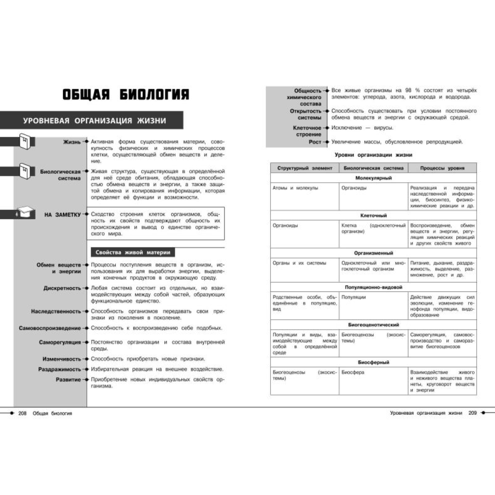 Книга "Наглядный справочник. Биология", Оксана Мазур - 5