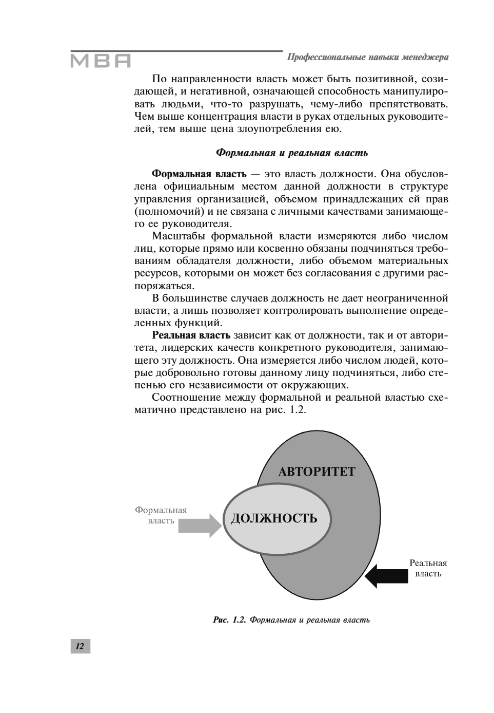 Книга "Профессиональные навыки менеджера. Повышение личной и командной эффективности", Ирина Рыженкова - 14