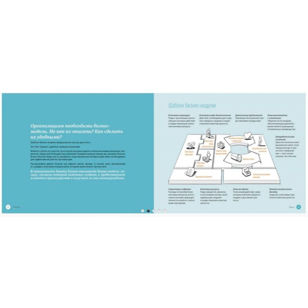 Книга "Бизнес-модели для команд. Как работает ваша компания и какую роль (на самом деле) играет каждый сотрудник", Тим Кларк, Брюс Хейзен - 2