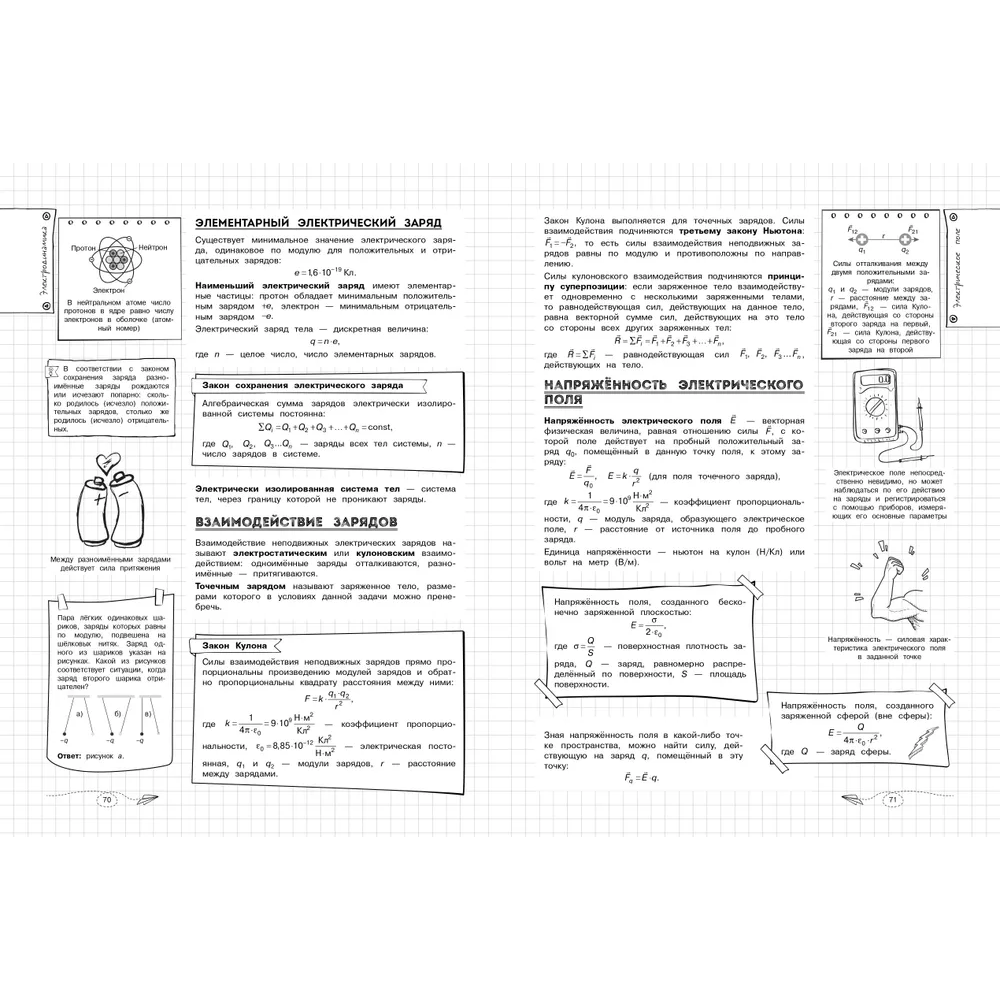 Книга "Классный справочник школьника. Физика", Ирина Попова, Светлана Вахнина - 4