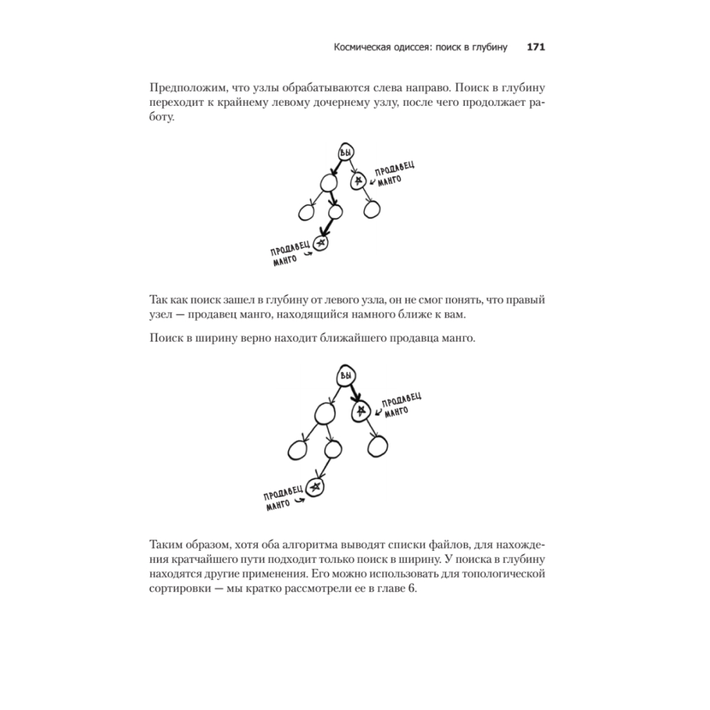 Книга "Грокаем алгоритмы. 2-е изд.", Адитья Бхаргава - 17