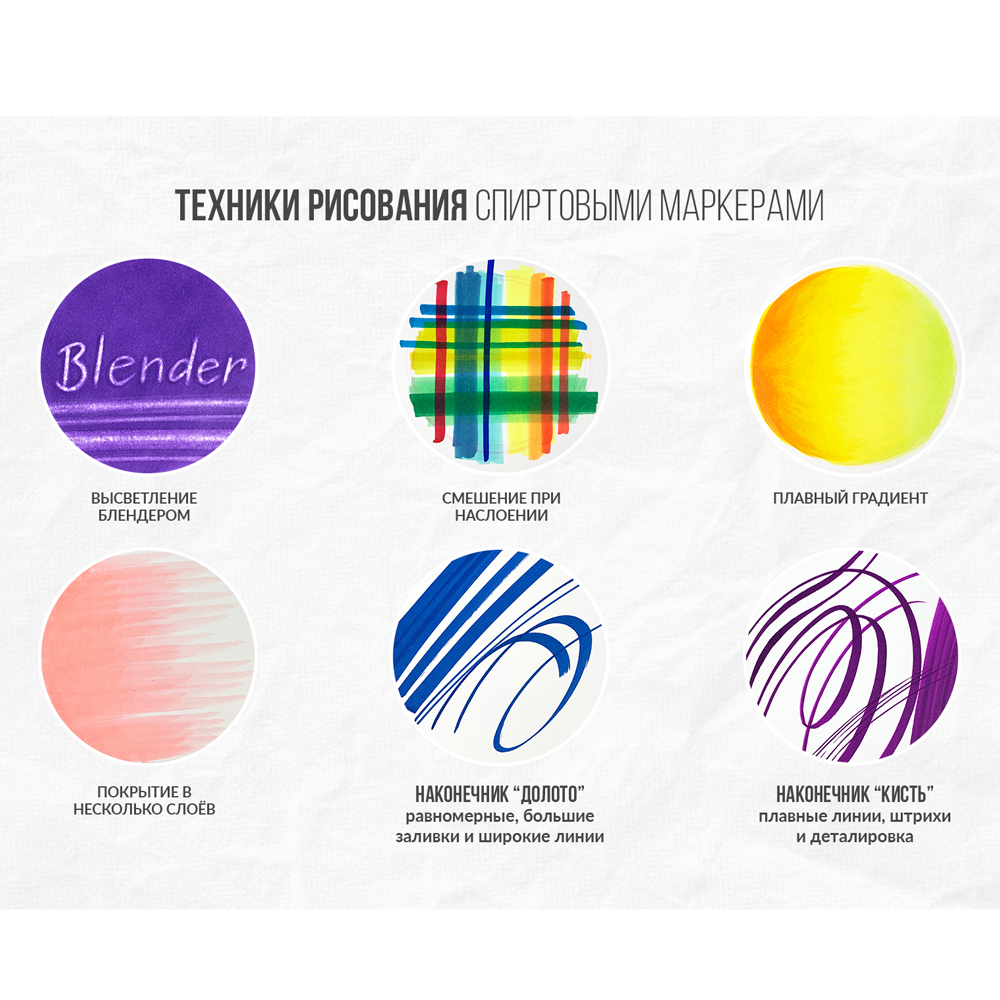 Маркер перманентный двусторонний "Sketchmarker Brush", BL блендер - 6