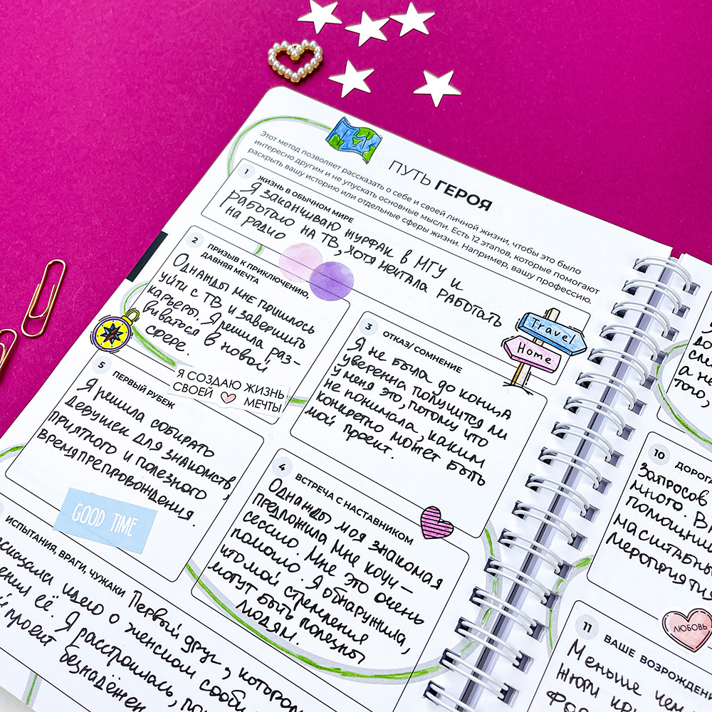 Блокнот-планер "Kakdela 3.0. Grow", А5, 83 листа, зеленый - 16