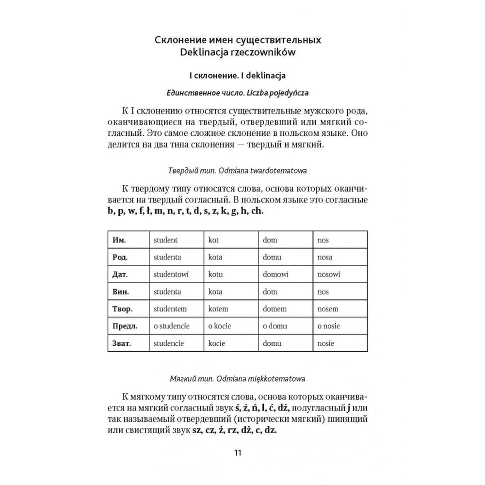 Книга "Польская грамматика в таблицах и схемах", Валерий Ермола - 4