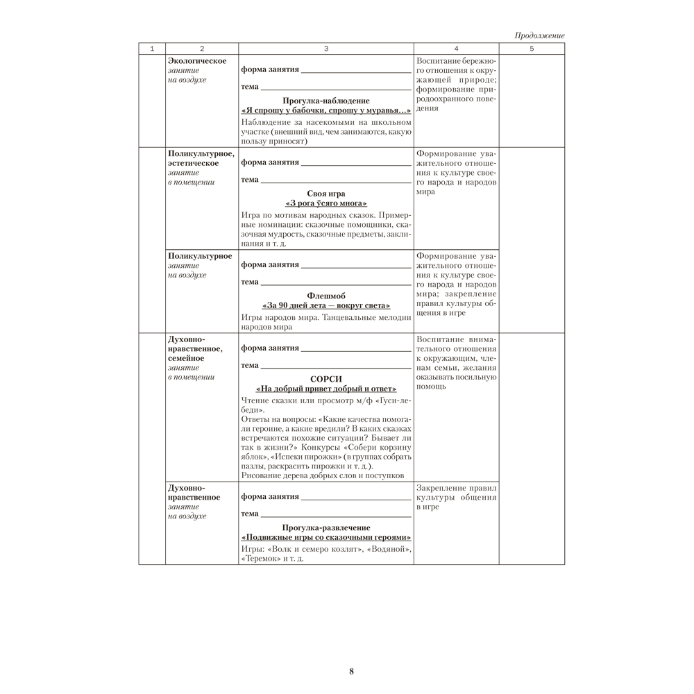 Книга "КТП 2025-2026 уч.г. Группа продленного дня. 2 класс", Камяк Е. В. - 4