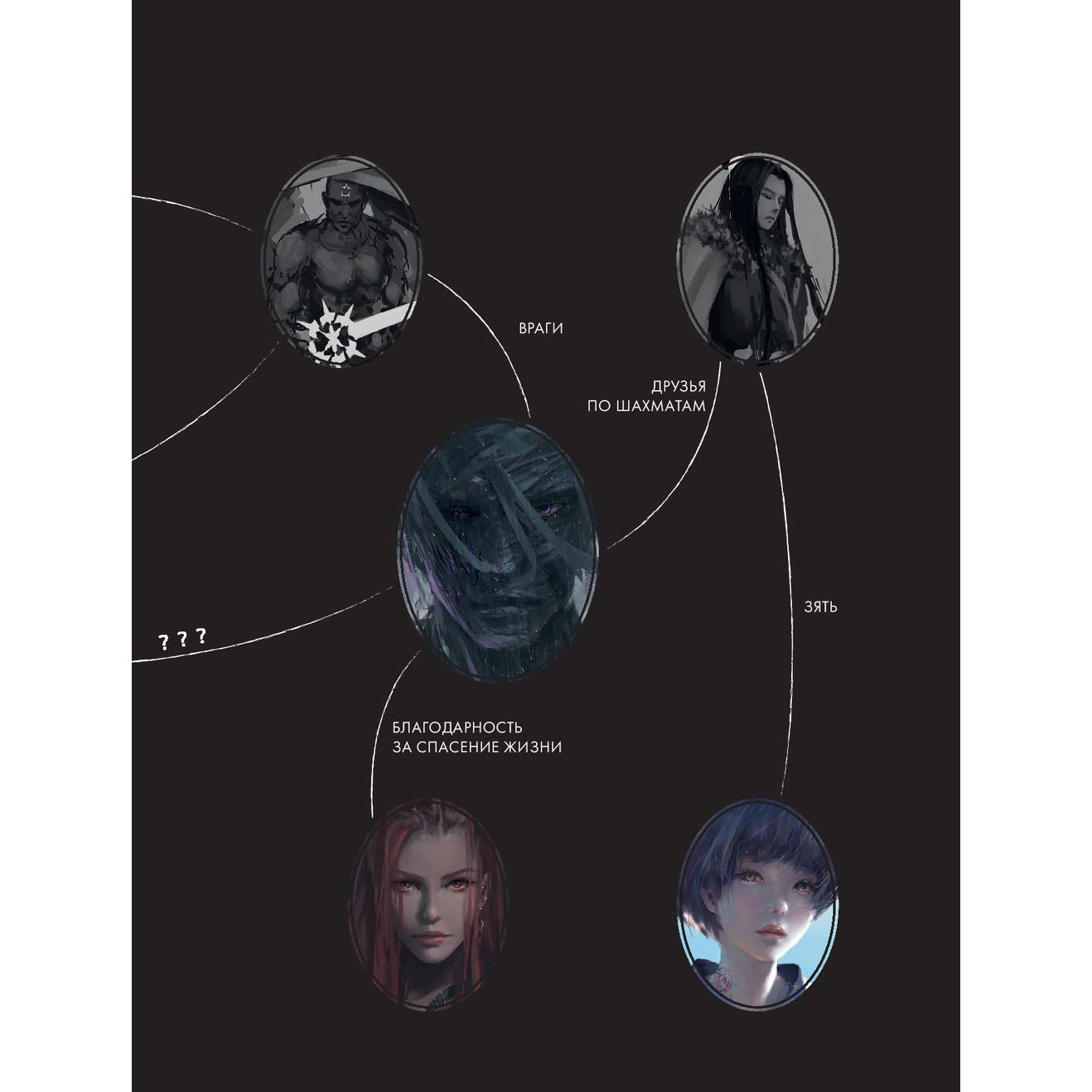 Книга "Призрачный Клинок. GhostBlade. Иллюстрации WLOP", Ван Лин - 7