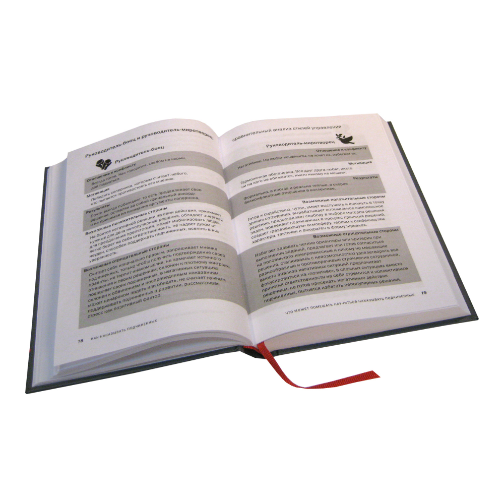 Книга "Как наказывать подчиненных. За что, для чего, каким образом", Александр Фридман - 9