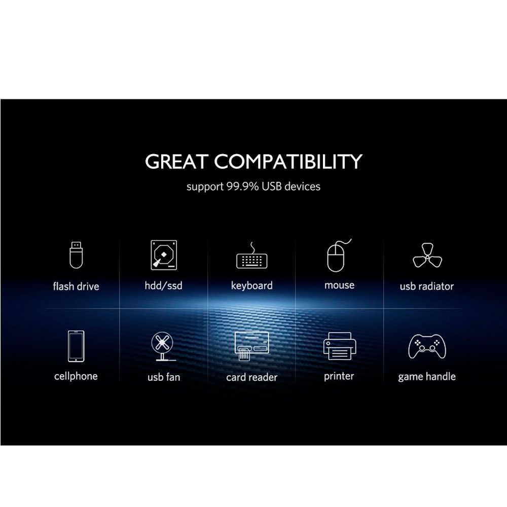 USB-хаб Ugreen "CR113" (20291) - 4