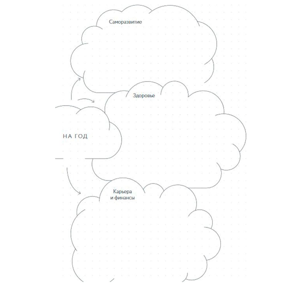 Ежедневник "Visual planner: Цели. Мечты. Достижения", А5, 288 страниц, розовый жемчуг - 7