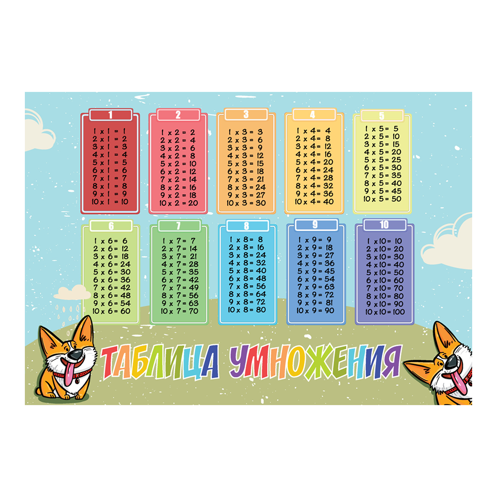 Пленка для труда "Таблица умножения Corgi Style", разноцветный