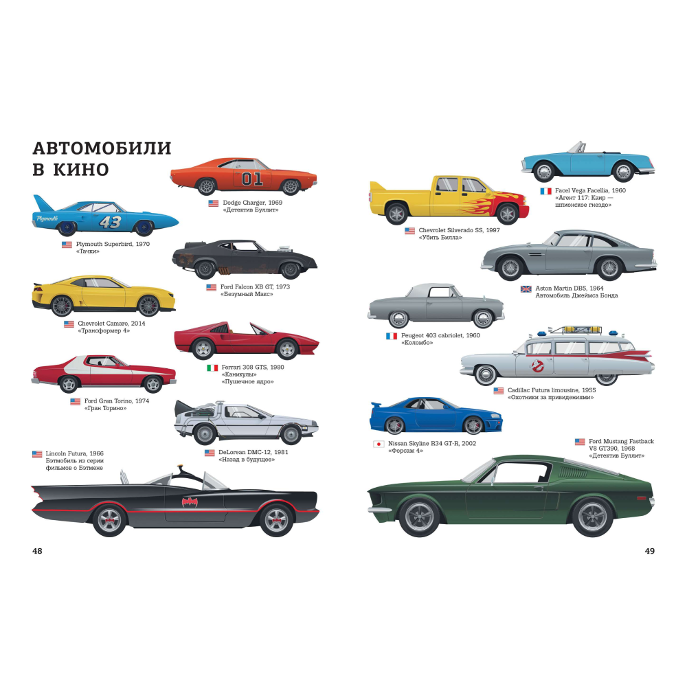 Книга "Автомобили", Поль Крафт - 5