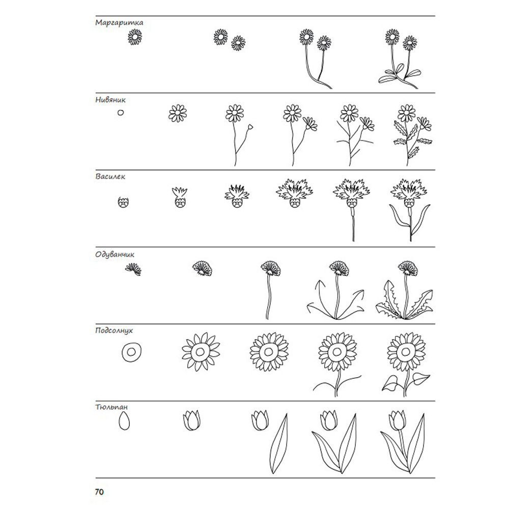 Книга "Я могу нарисовать 1000 вещей", Норберт Паутнер - 6