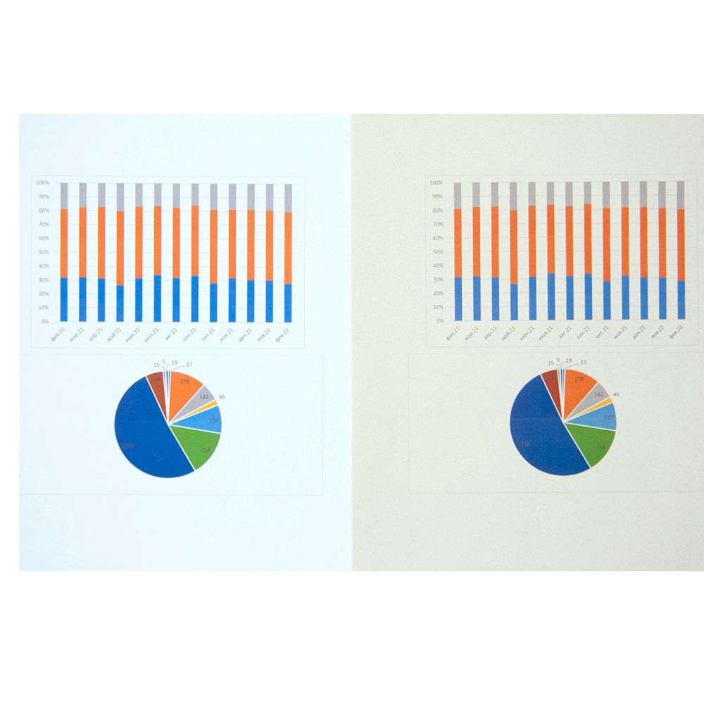 Бумага "SvetoCopy ECO", А4, 500 листов, 80 г/м2 - 5