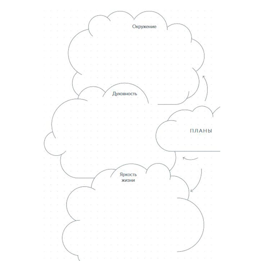 Ежедневник "Visual planner: Цели. Мечты. Достижения", А5, 288 страниц, розовый жемчуг - 6