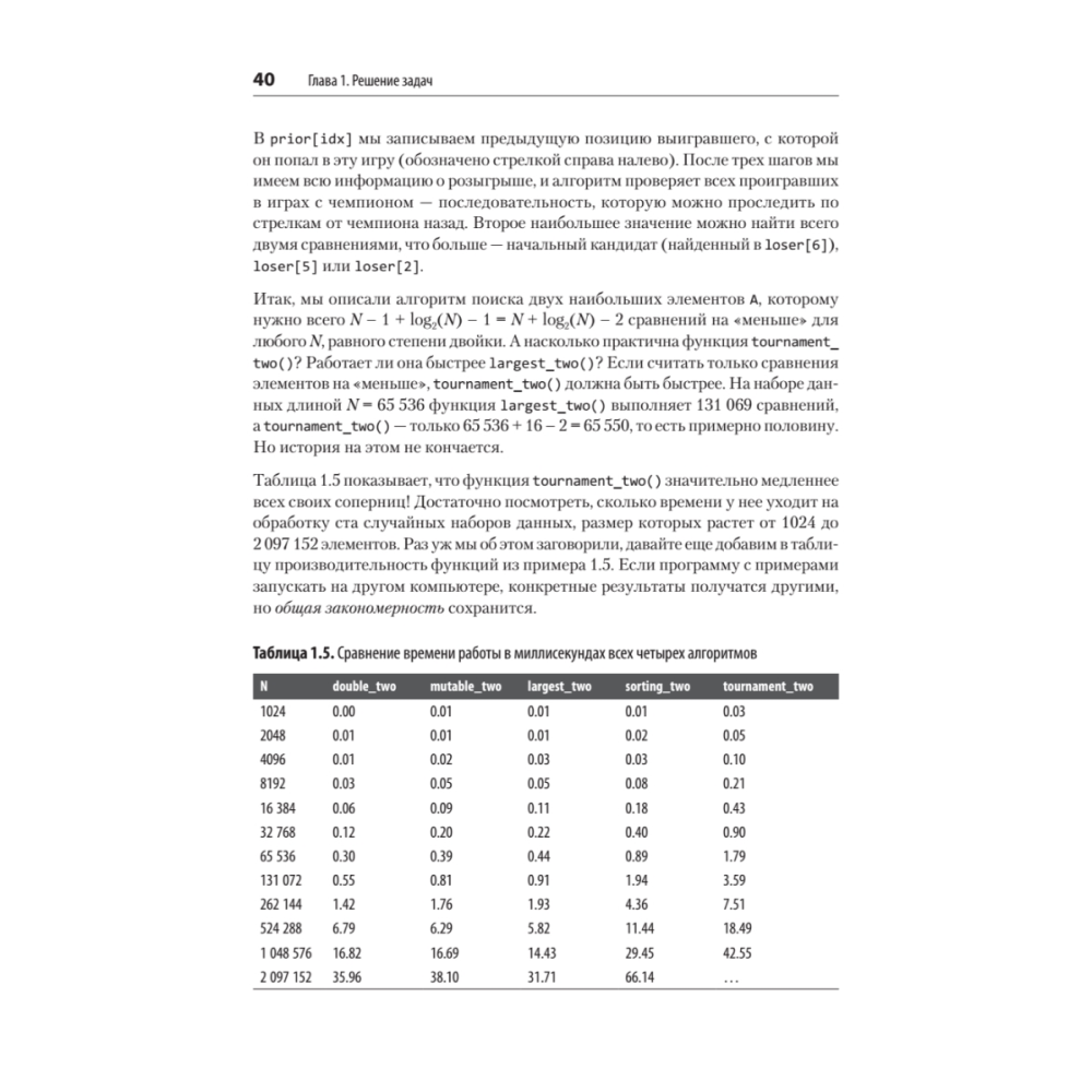 Книга "Алгоритмы. С примерами на Python", Джордж Хайнеман - 10