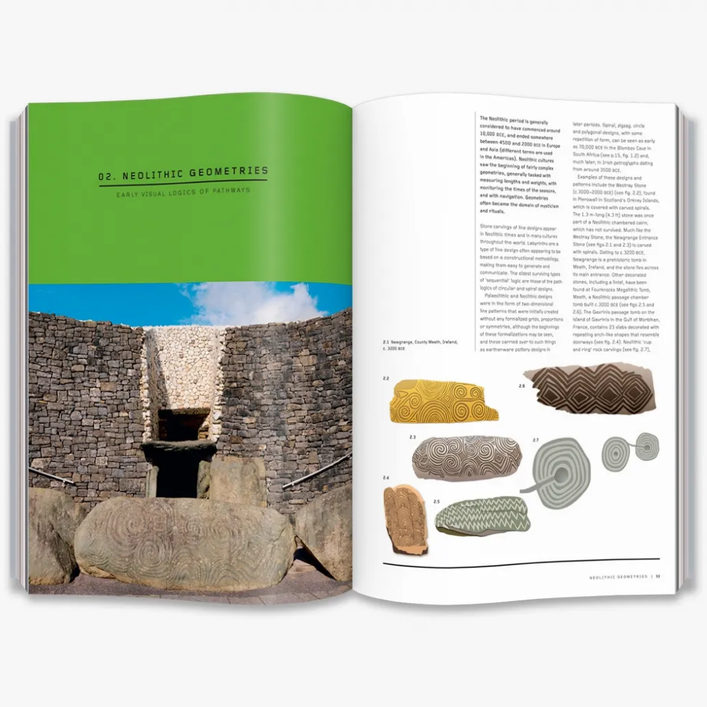 Книга на английском языке "3D Thinking in Design", Roger Burrows - 4