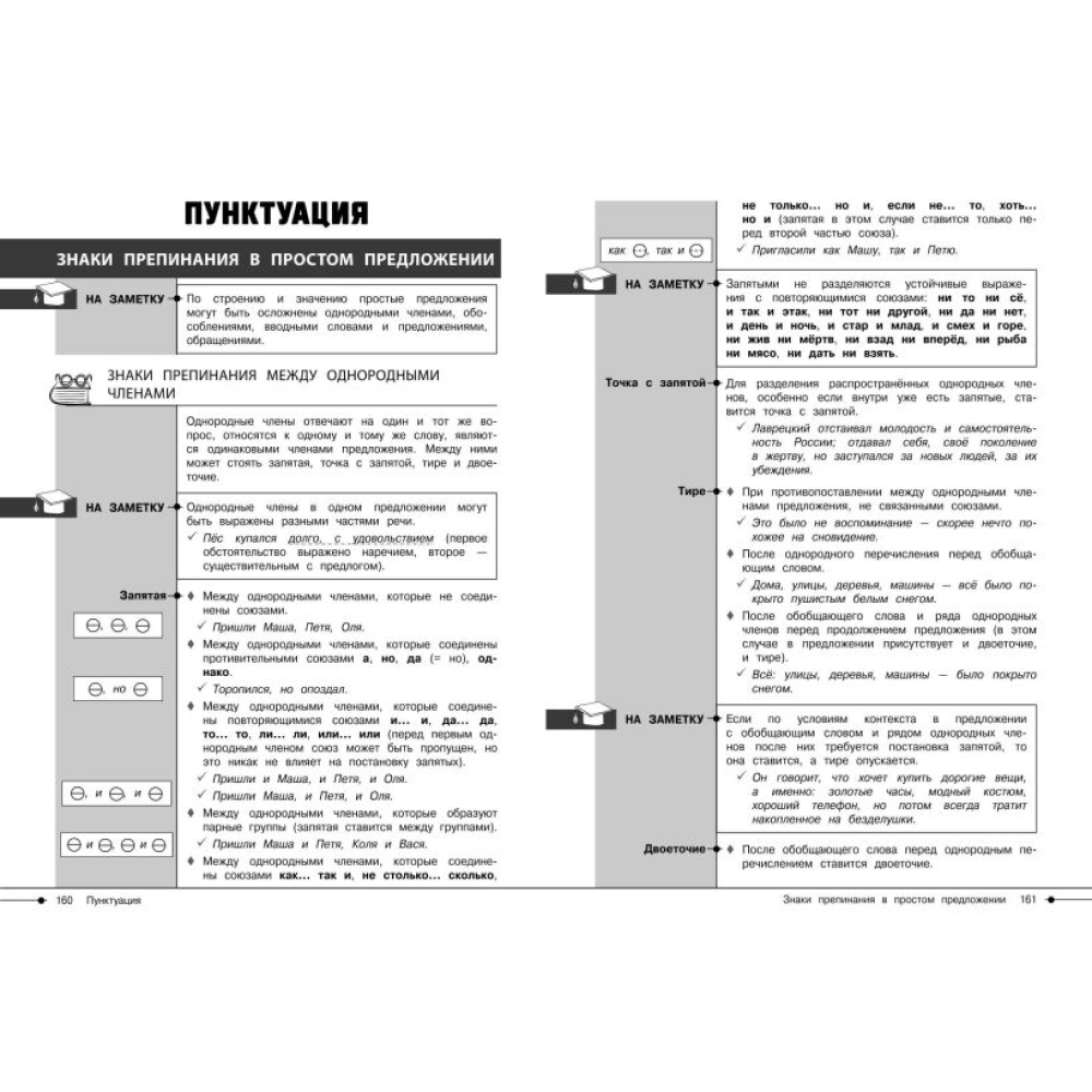 Книга "Наглядный справочник. Русский язык", Елена Маханова - 5