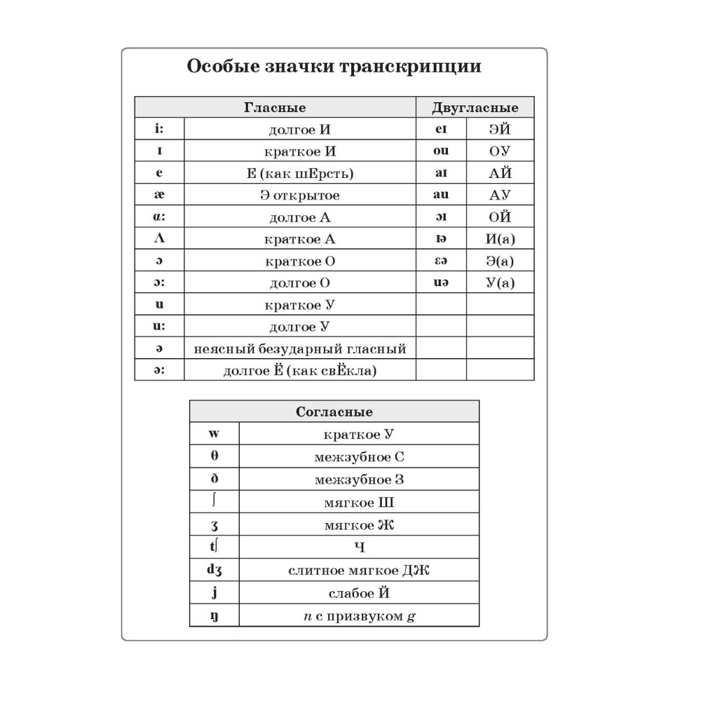 Английский язык на "отлично". 4 класс: пособие для учащихся учреждений общего среднего образования, Ксения Ачасова - 5