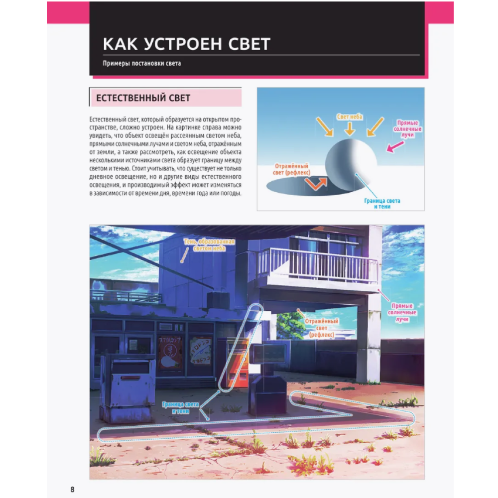 Книга "Магия света и цвета. Как передавать настроение и атмосферу в иллюстрации", JENET - 7