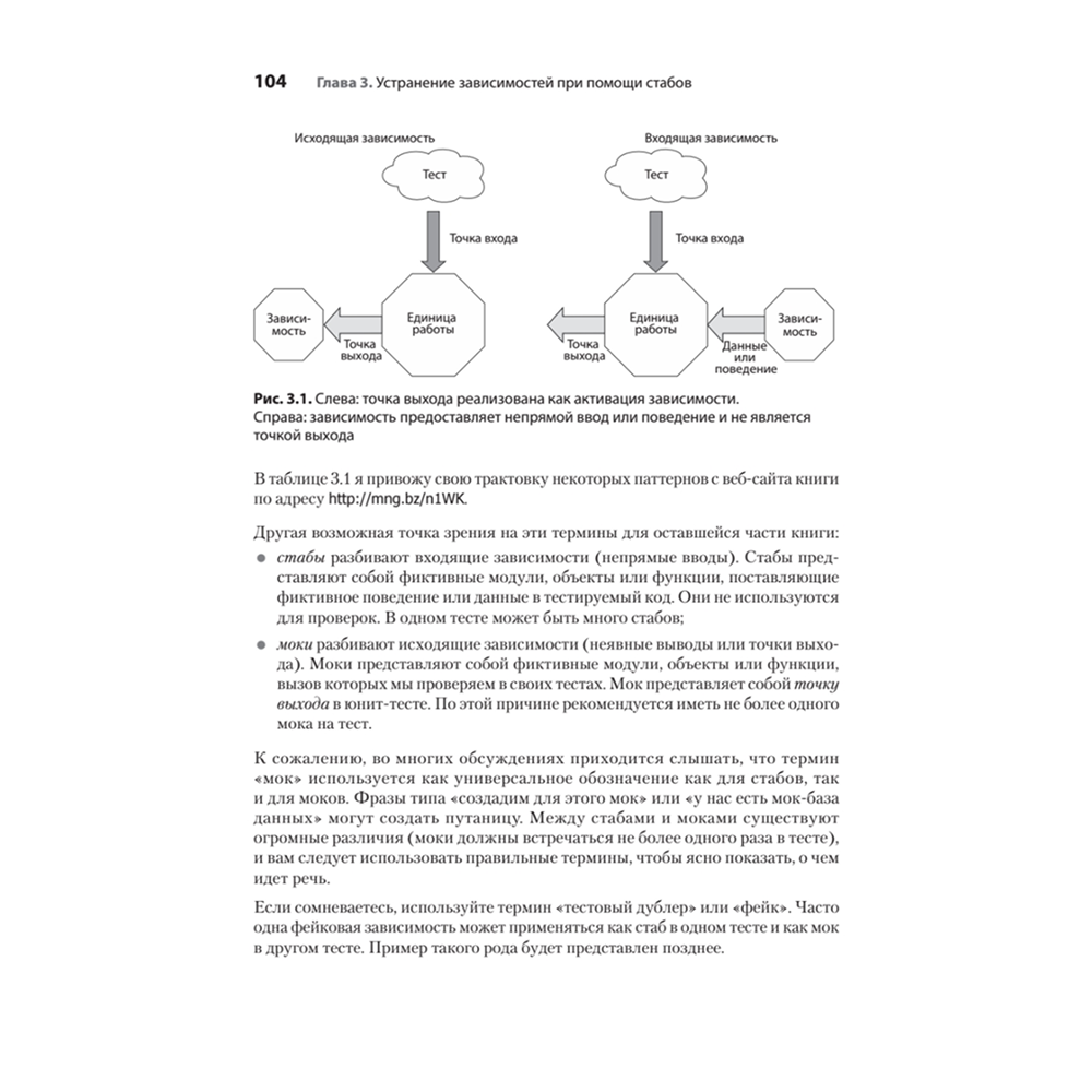 Книга "Искусство юнит-тестирования с примерами на JavaScript. 3-е межд. изд.", Рой Ошеров, Владимир Хориков - 13