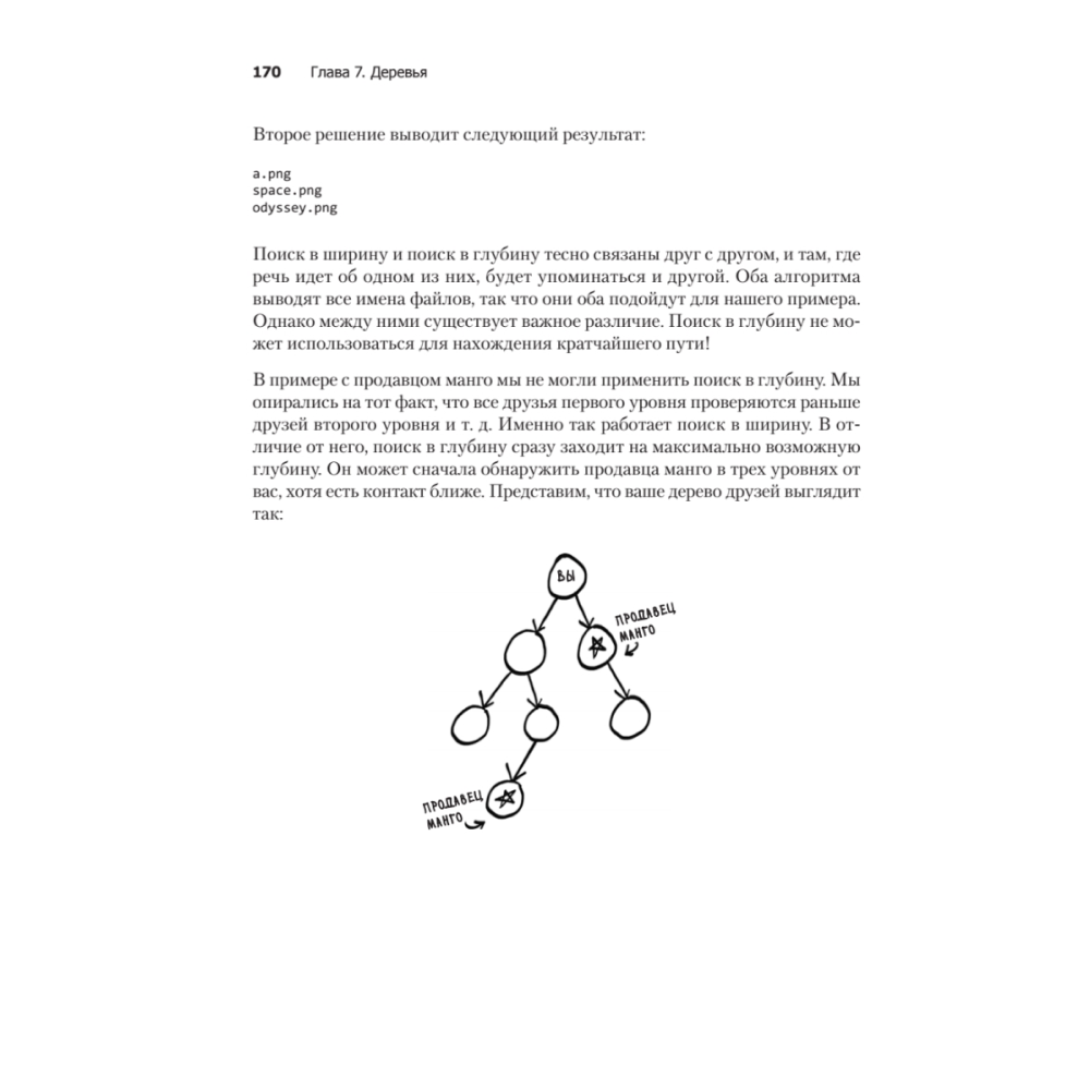 Книга "Грокаем алгоритмы. 2-е изд.", Адитья Бхаргава - 16