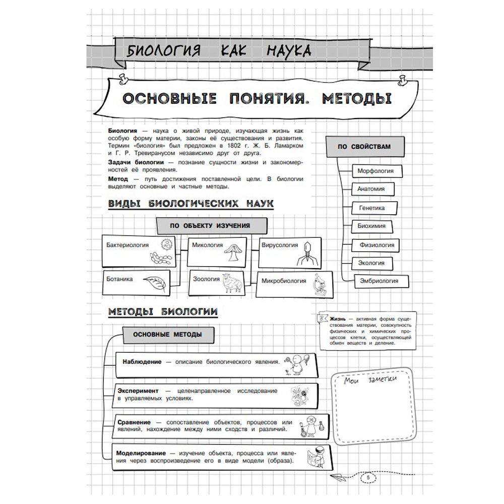 Книга "Наглядная биология" - 3