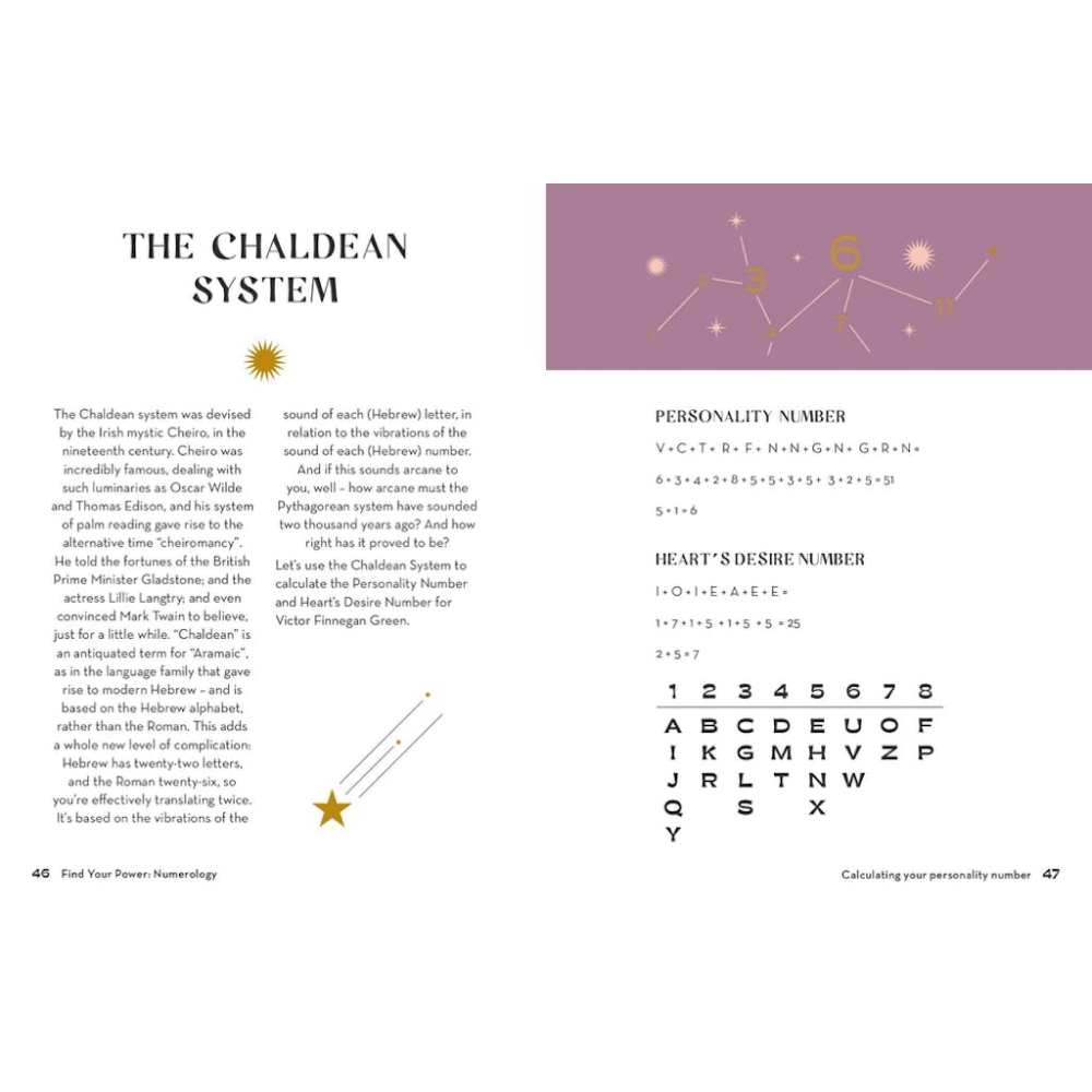 Книга на английском языке "Find Your Power: Numerology", Kitty Guilsborough - 3