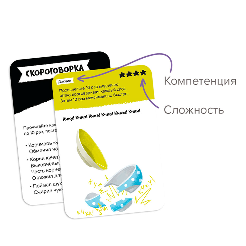 Игра настольная Brainy Trainy "Публичные выступления" - 3
