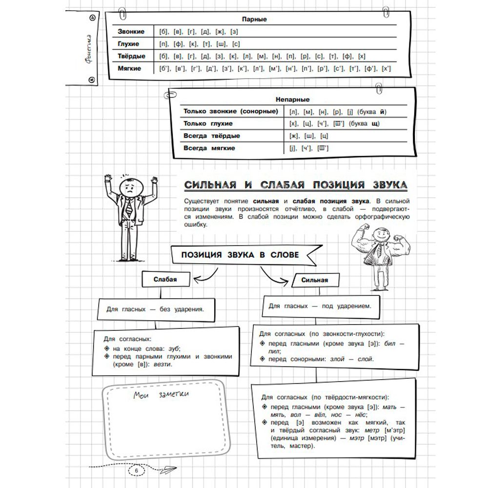 Книга "Наглядный русский язык" - 6